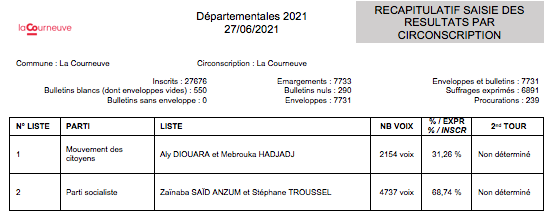 départementales deuxième tour