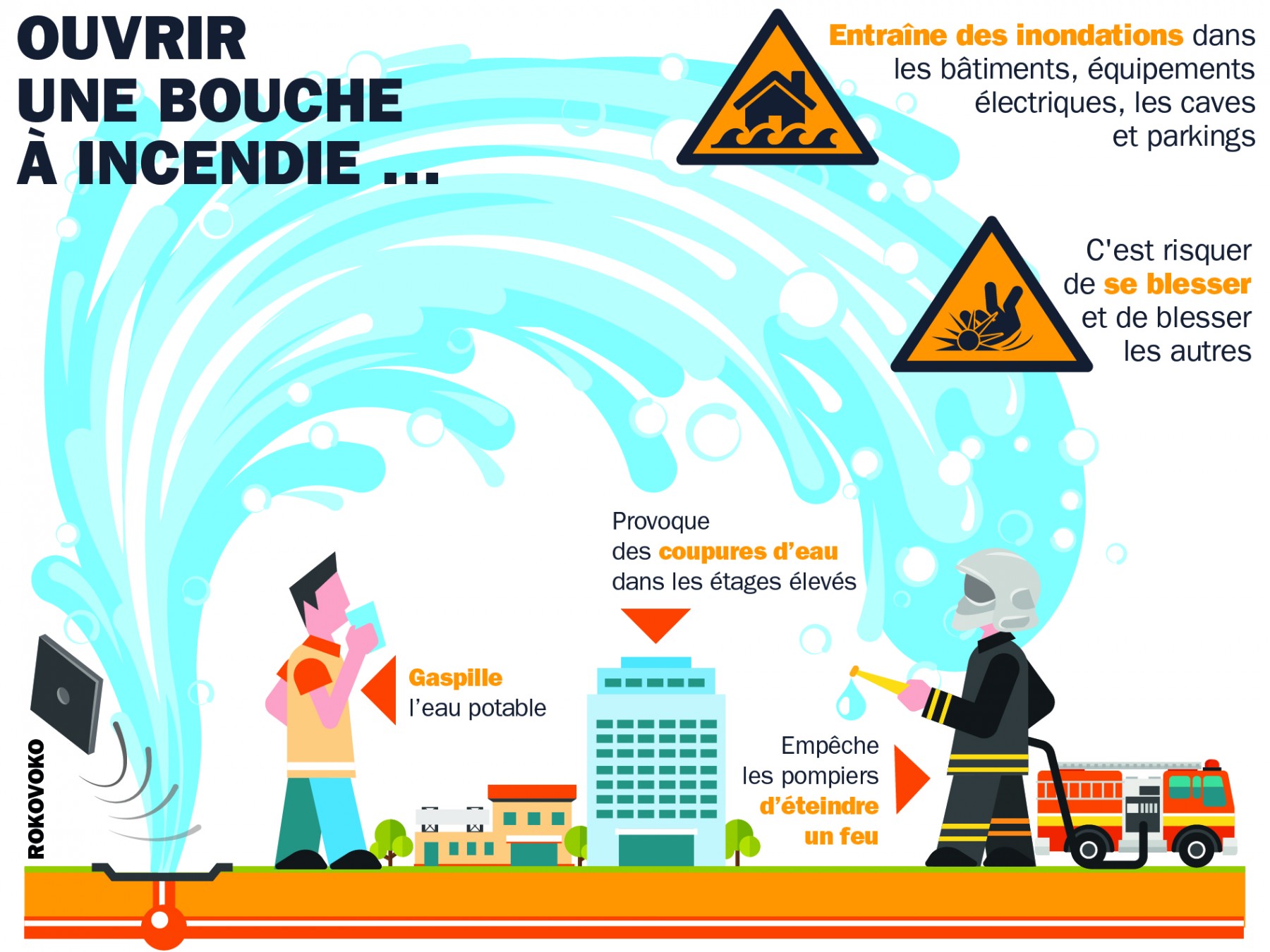 infographie bouches à incendie