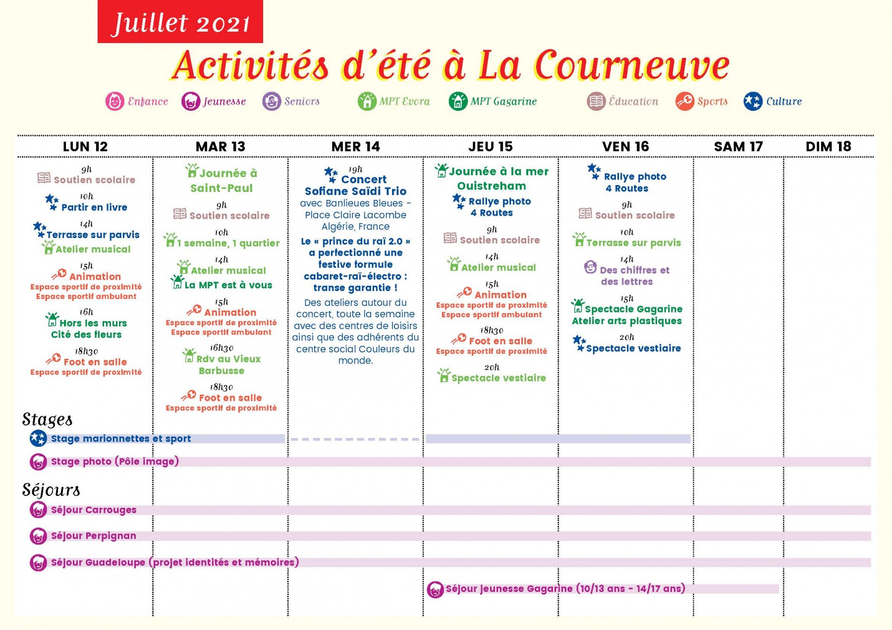 Semaine 1