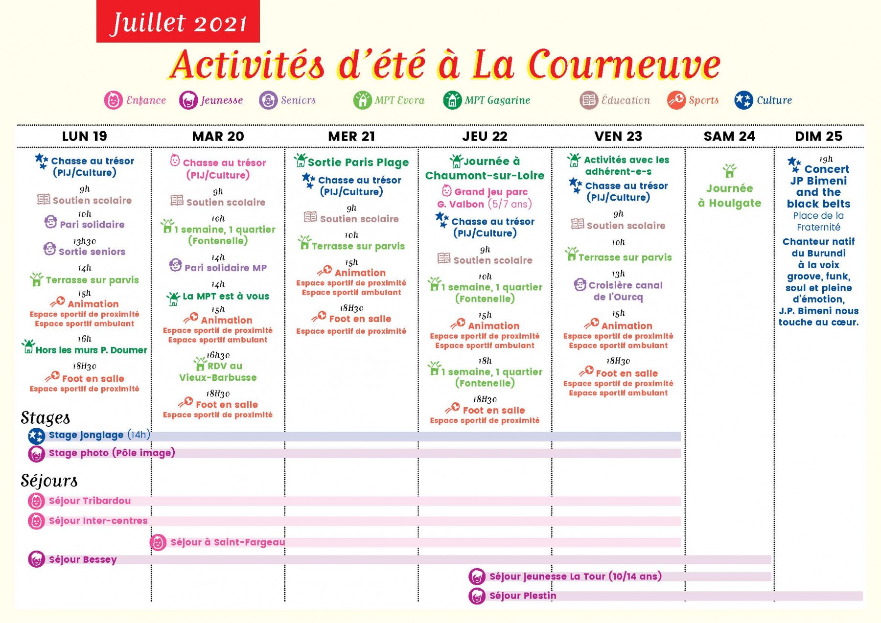 Semaine 2