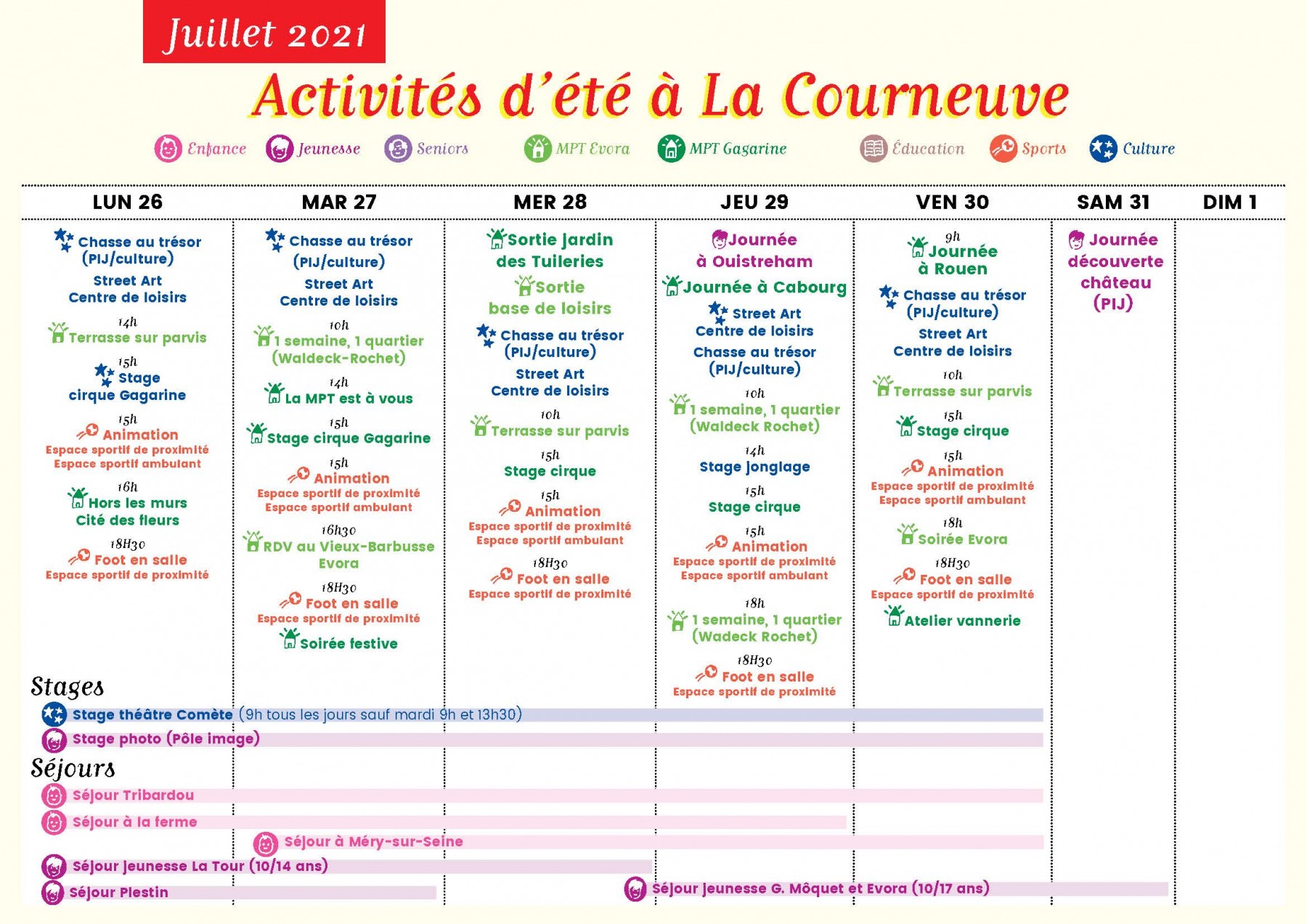 Semaine 3