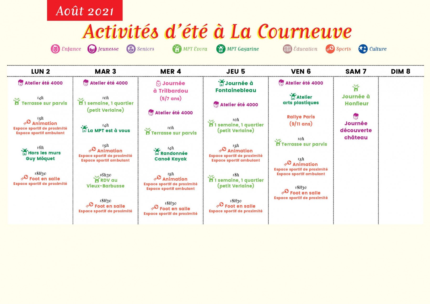 Semaine 4