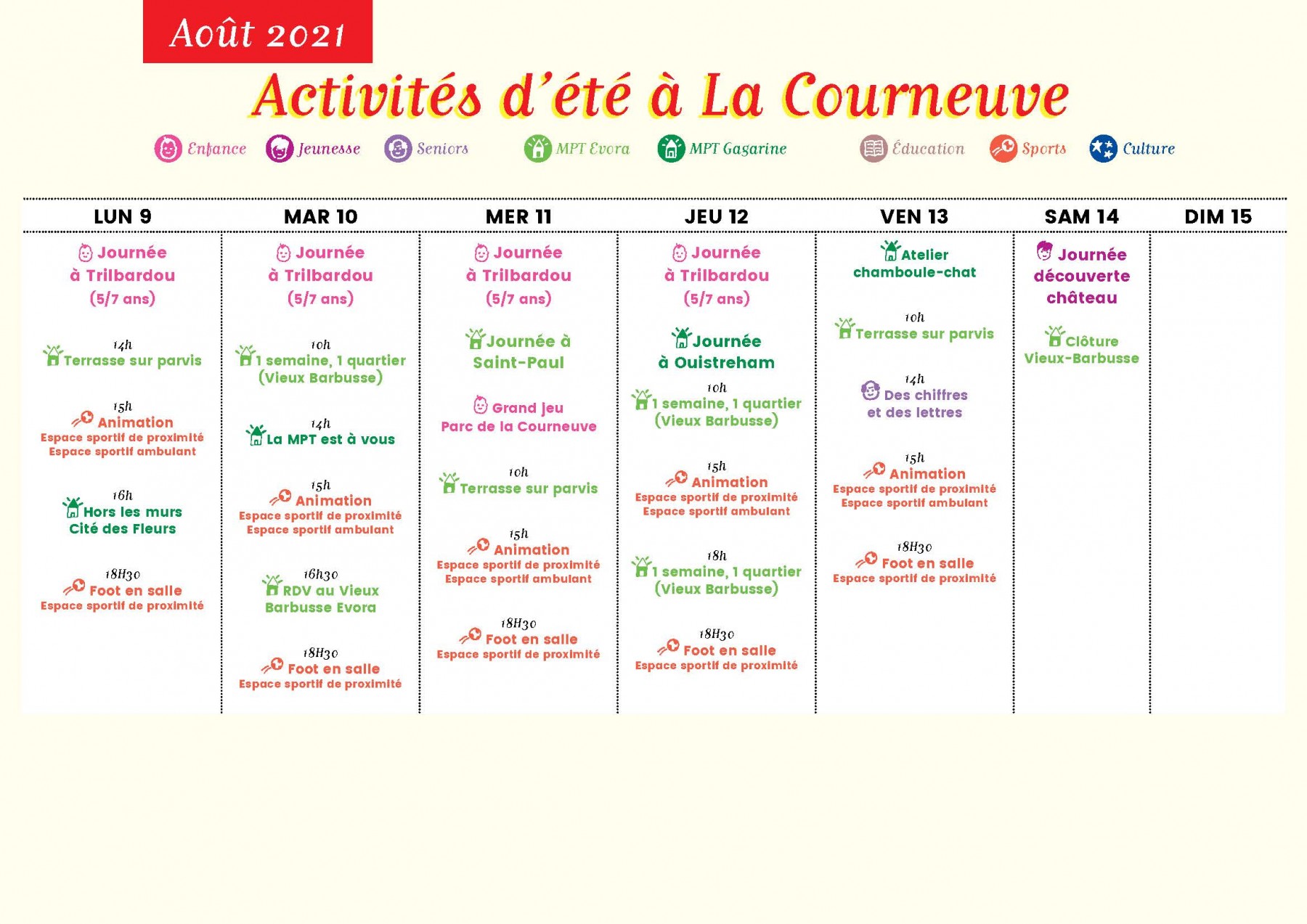 Semaine 5