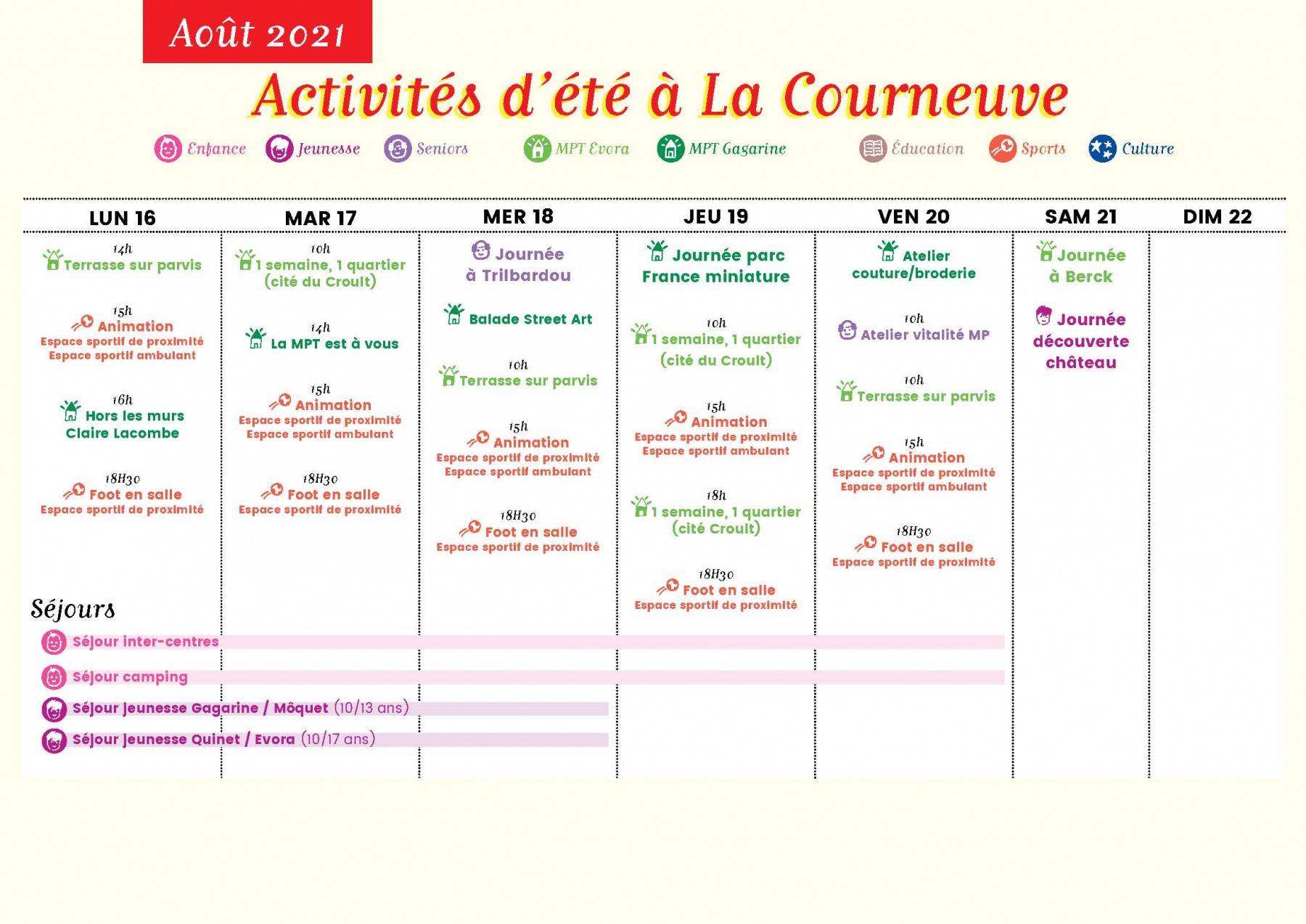 Semaine 6
