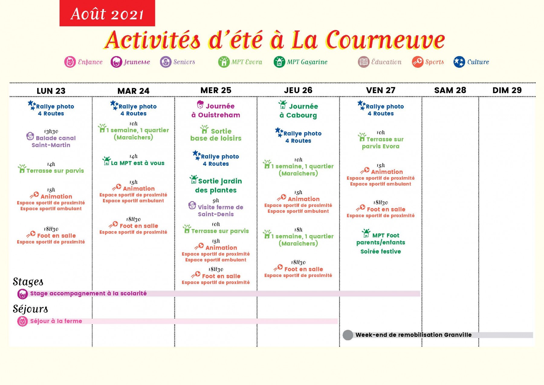 Semaine 7