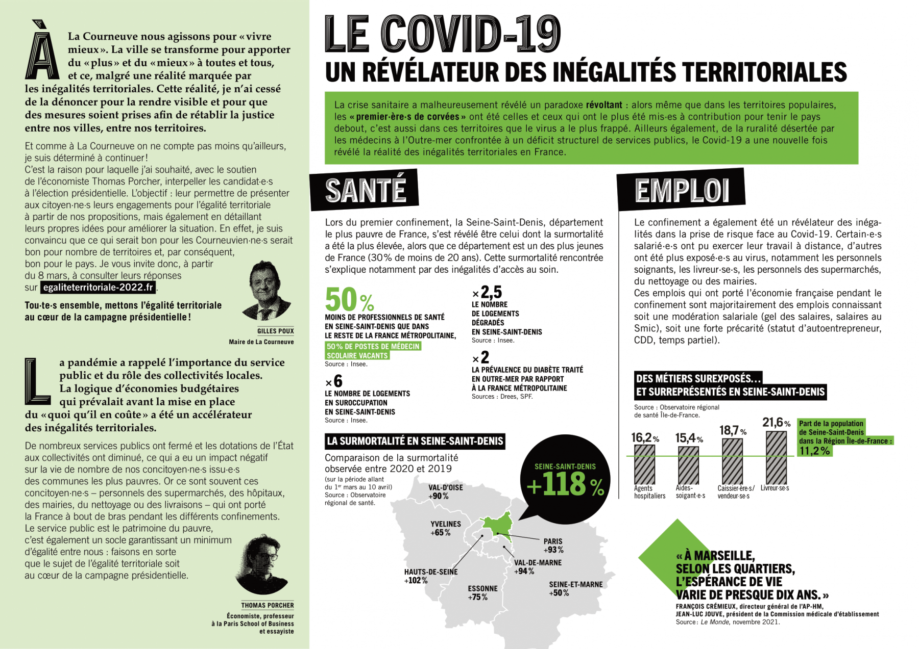 égalité territoriale