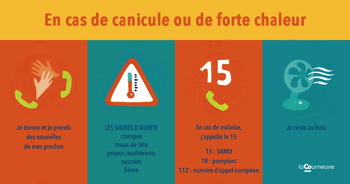 canicule