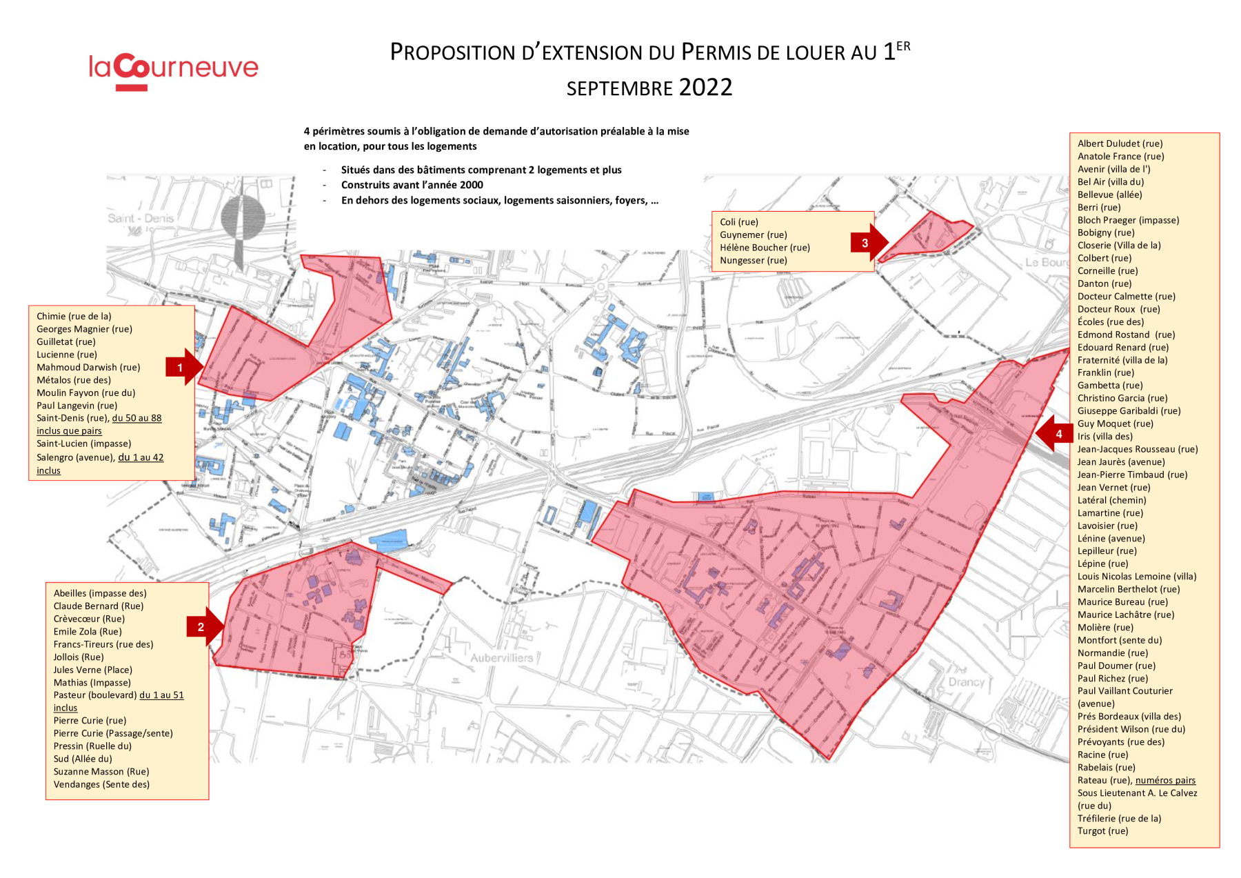 Permis de louer