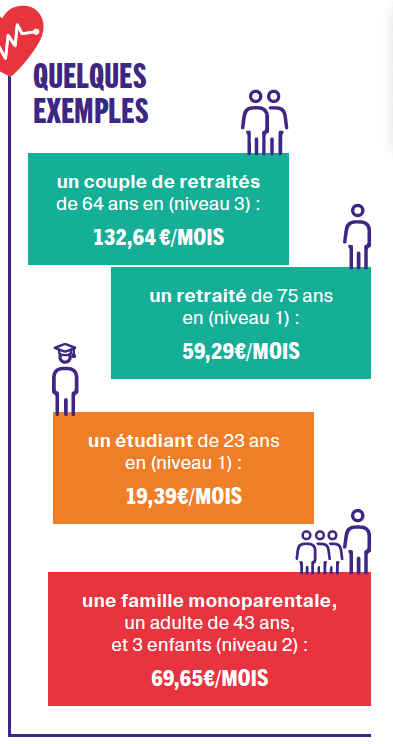 Mutuelle