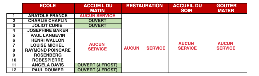 Ouverture écoles 13 mai