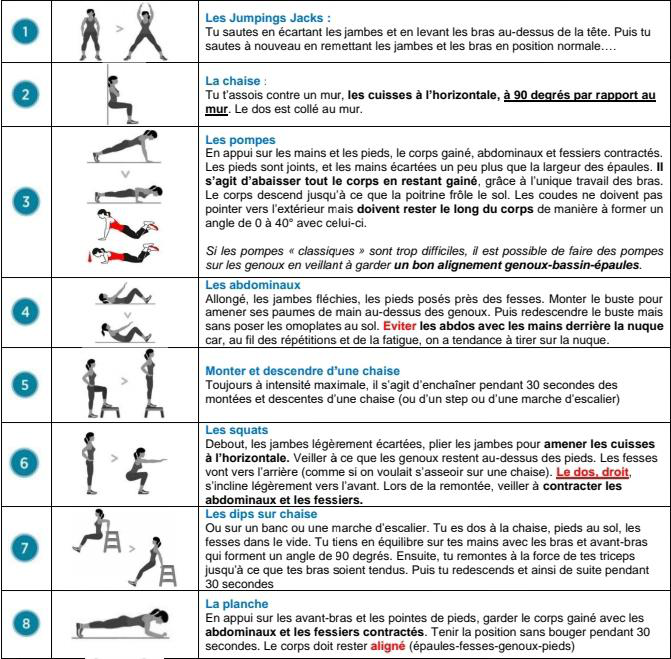Exercices de sport